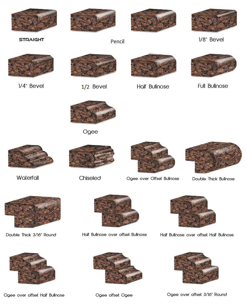 Countertop Edge Profiles